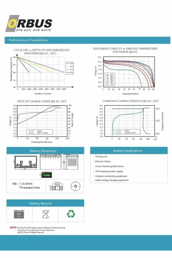 Orbus 12.8 V Volt 100 Amper Lityum Lifepo4 Akü - Görsel 3